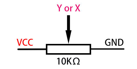 10-2-3-2