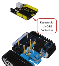 2. Product installation — keyestudio WiKi documentation
