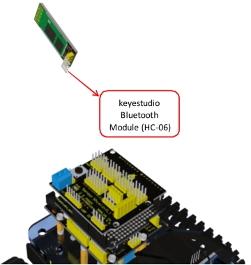 2. Product installation — keyestudio WiKi documentation