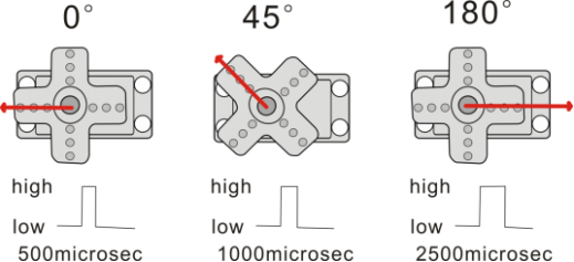 image-20230414112345056