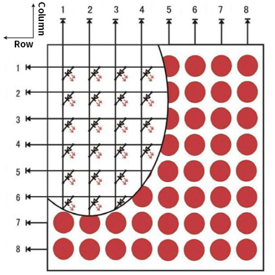 Img