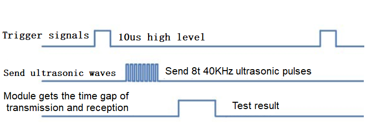 image-20250509143833078