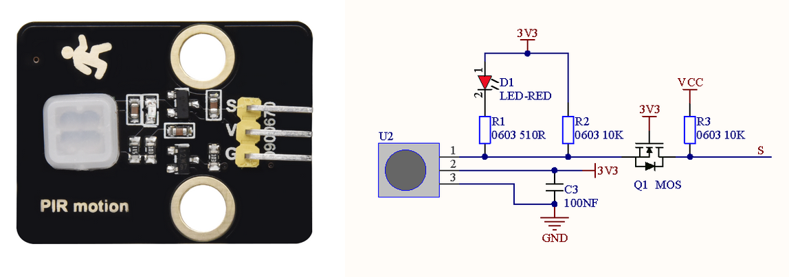cou32