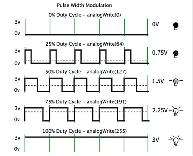cou1k3