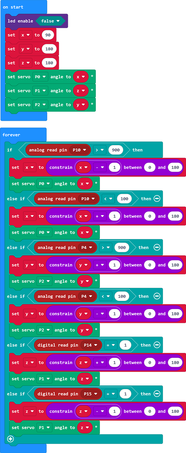 4-5
