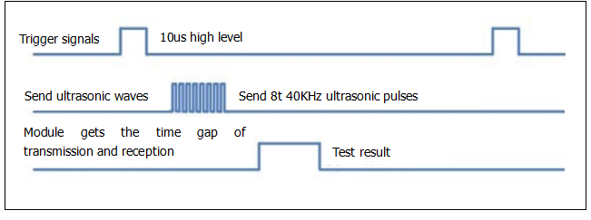 image-20230525164239194