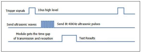 image-20230421112400313