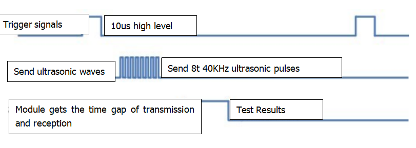 image-20230614142108950
