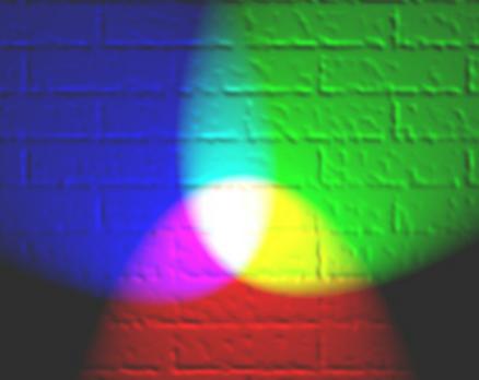 RGB Color Mixing