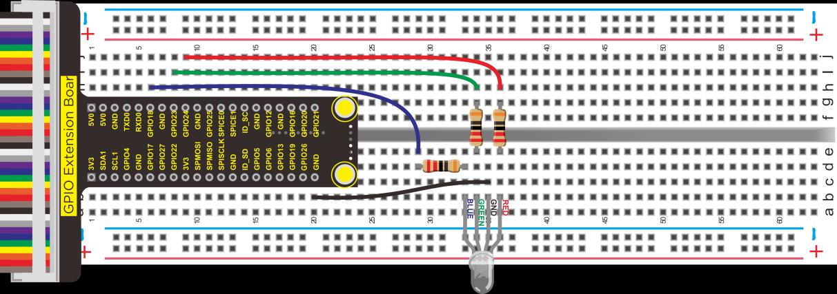 RGB Wiring Diagram