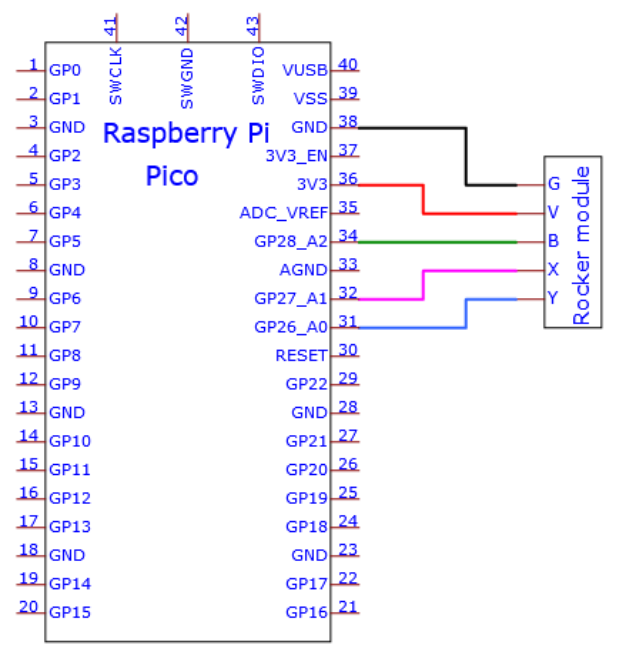 image-20230423152718470