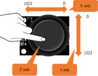 image-20230423152851325