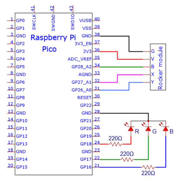 image-20230423152916879