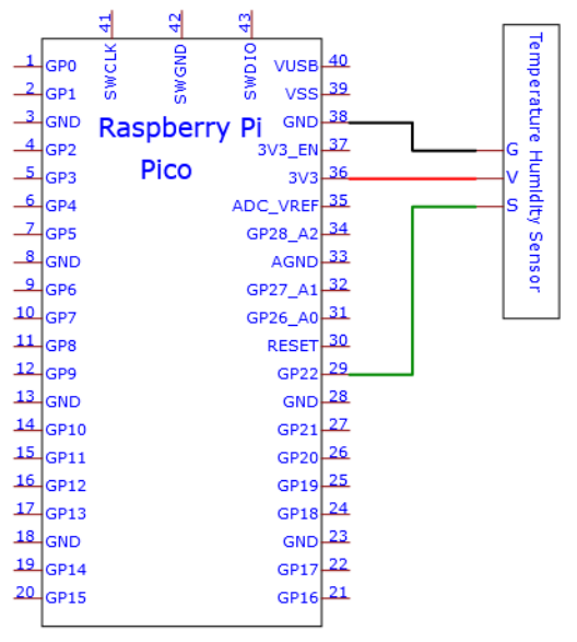 image-20230423153536533