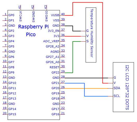 image-20230423153738485