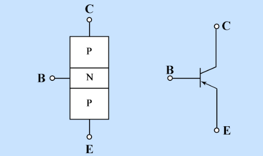 image-20230509100736734