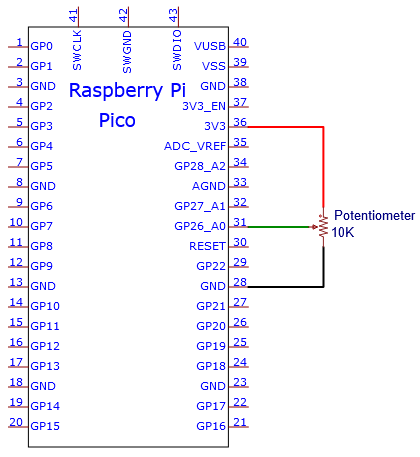 image-20230509101828925