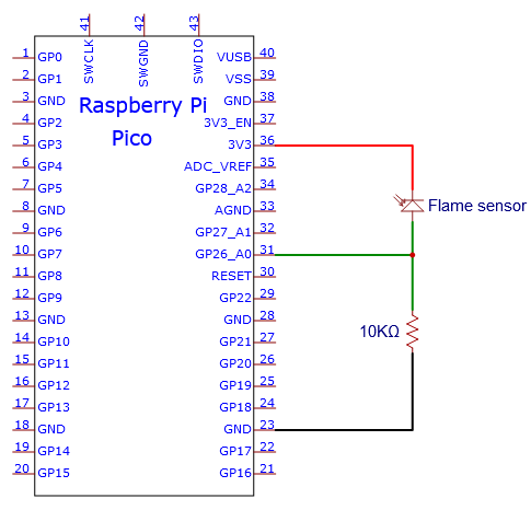image-20230509103252135
