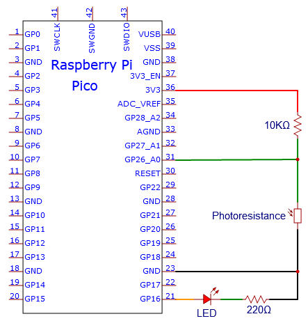 image-20230509104213311