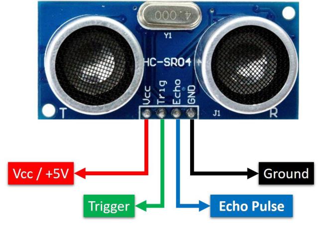 HC-SR04-Ultrasonic-Sensor-Pinout-diagram