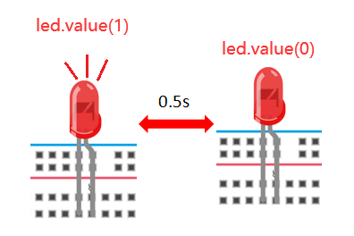 image-20230522090300281