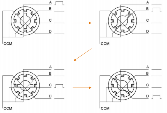 image-20230523105441009
