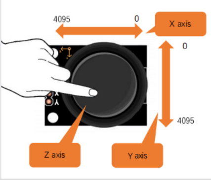 image-20230523132611273