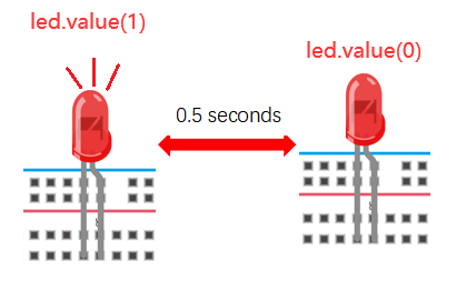 image-20230522093853025
