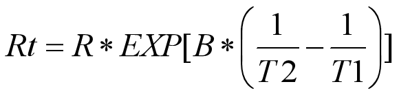 wps223