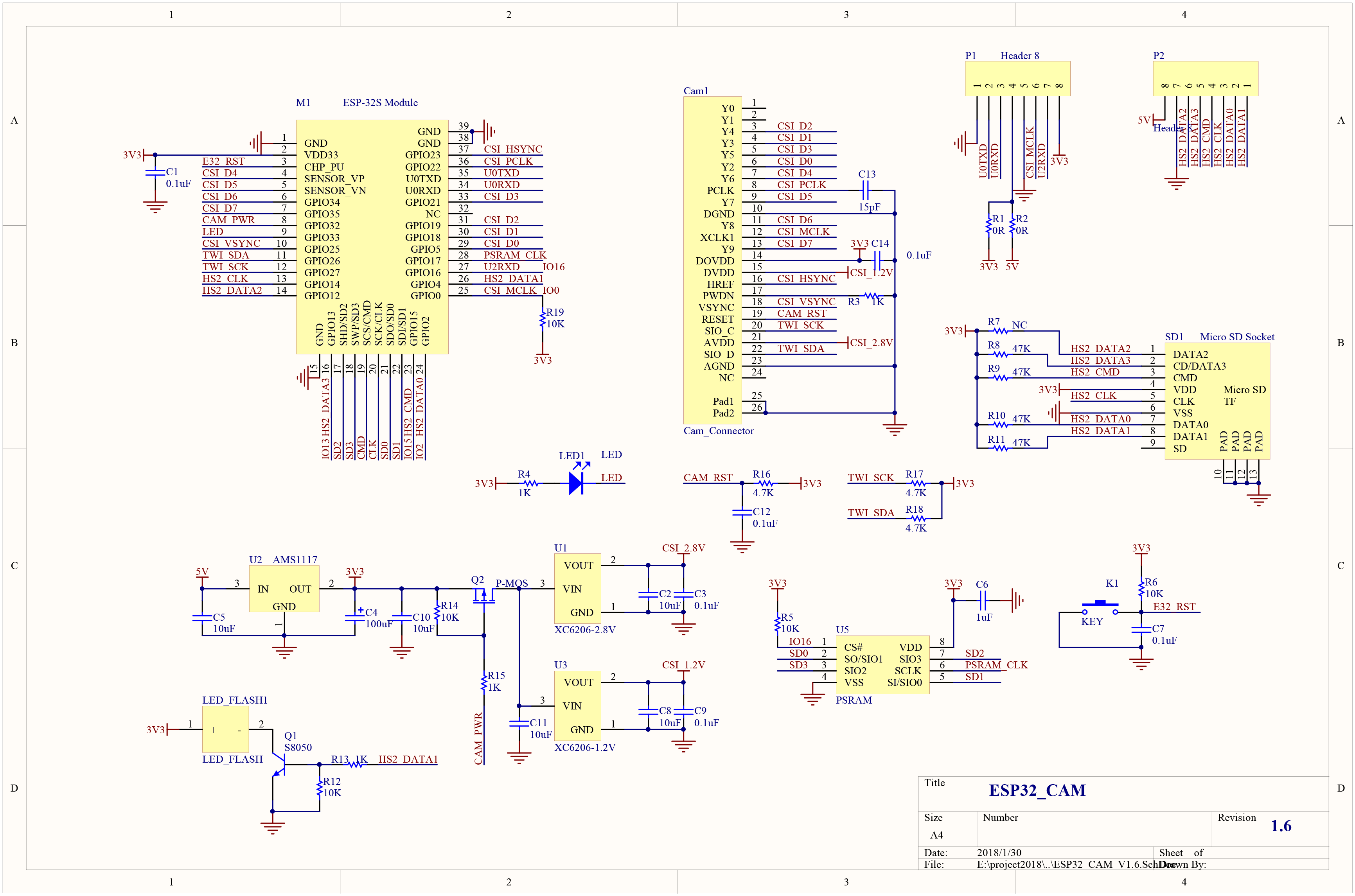 a3