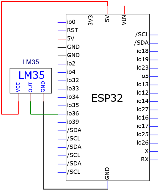 j54